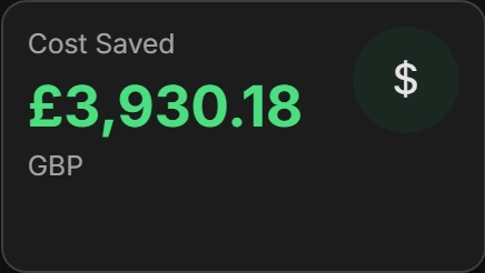 Cost saved, in pounds
